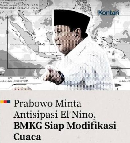 Prabowo Minta BMKG Perkuat Antisipasi Kemarau dan El Nino