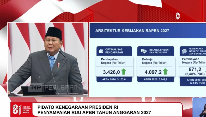 APBN 2027 Naik Jadi Rp4.972 Triliun, Purbaya Pastikan Defisit Tetap Aman