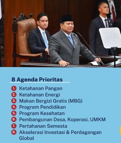 Prabowo Fokuskan RAPBN 2027 pada Delapan Prioritas Nasional