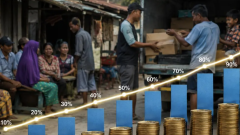 Ekonomi Indonesia Tangguh Hadapi Tiga Guncangan Global